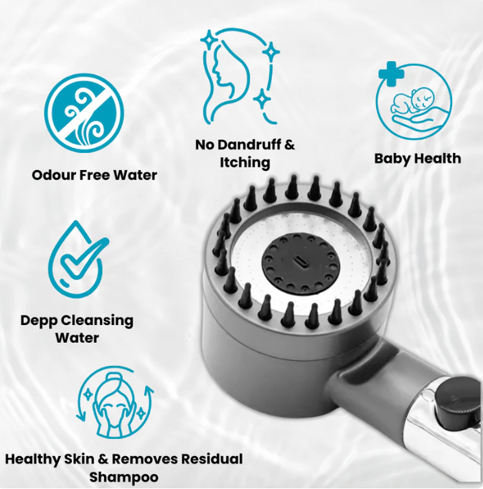 Filtered Shower Head